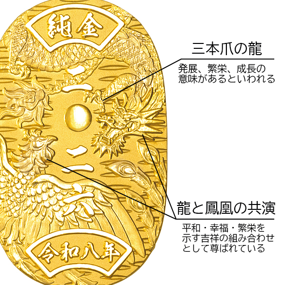 純金小判 「2026」 20g | 高品質 金・プラチナ