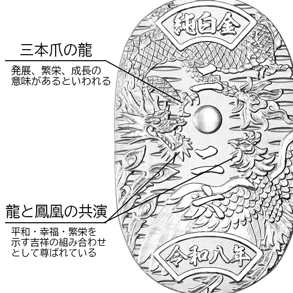 純プラチナ小判 「2026」 20g | 高品質 金・プラチナ