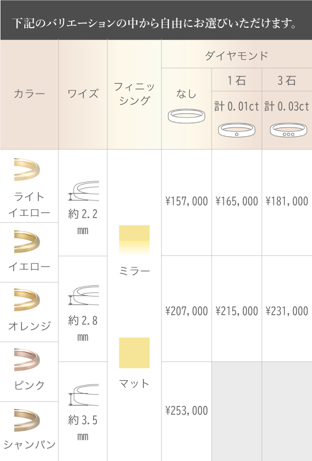 Customize 下記のバリエーションの中から自由にお選びいただけます。