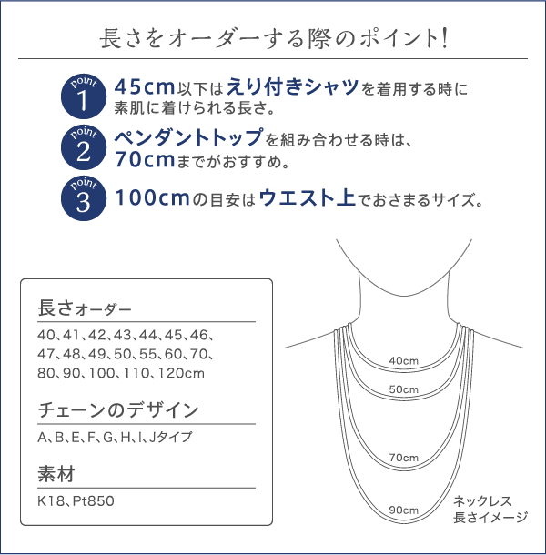 長さをオーダーする際のポイント!