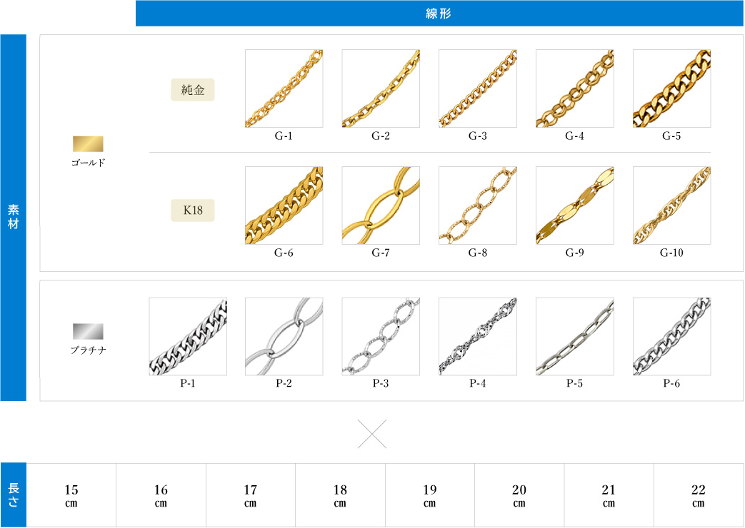 チェーンのデザイン・素材・長さ一覧
