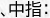 、中指：
