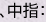 、中指：